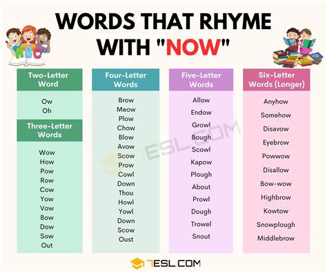 what rhymes with grow|Iba pa.